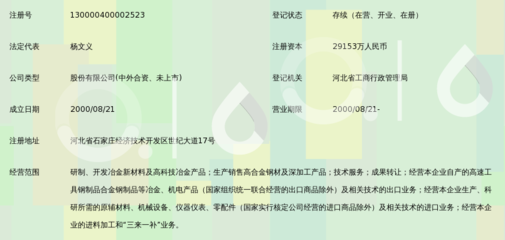河冶科技股份 技術(shù)轉(zhuǎn)讓驅(qū)動創(chuàng)新，賦能產(chǎn)業(yè)升級